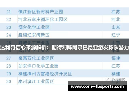 达利奇信心来源解析：期待对阵阿尔巴尼亚激发球队潜力