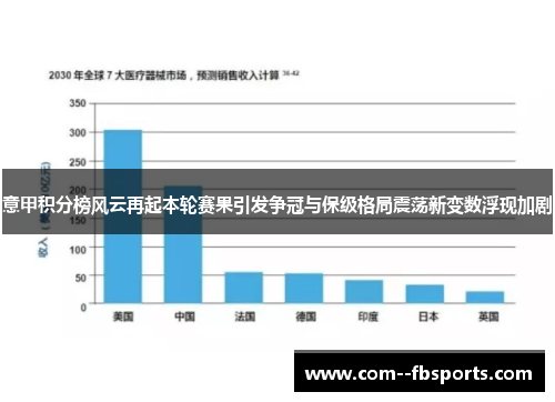 意甲积分榜风云再起本轮赛果引发争冠与保级格局震荡新变数浮现加剧