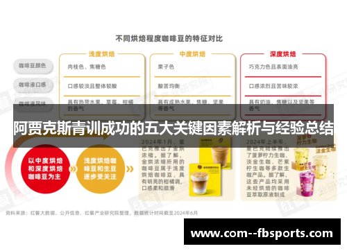 阿贾克斯青训成功的五大关键因素解析与经验总结