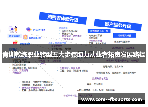 青训教练职业转型五大步骤助力从业者拓宽发展路径