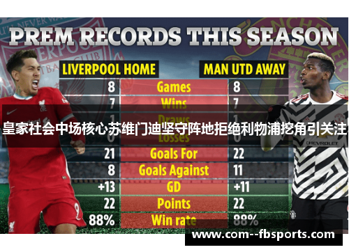 皇家社会中场核心苏维门迪坚守阵地拒绝利物浦挖角引关注