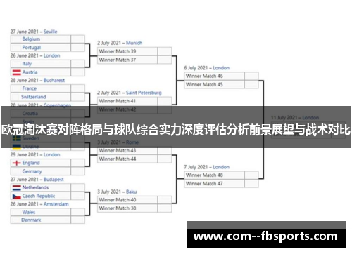 欧冠淘汰赛对阵格局与球队综合实力深度评估分析前景展望与战术对比 欧冠淘汰赛对阵格局与球队综合实力深度评估分析前景展望与战术对比
